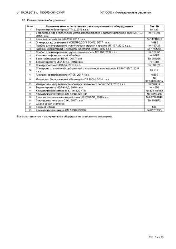 Протокол испытаний на футболки стр.№3