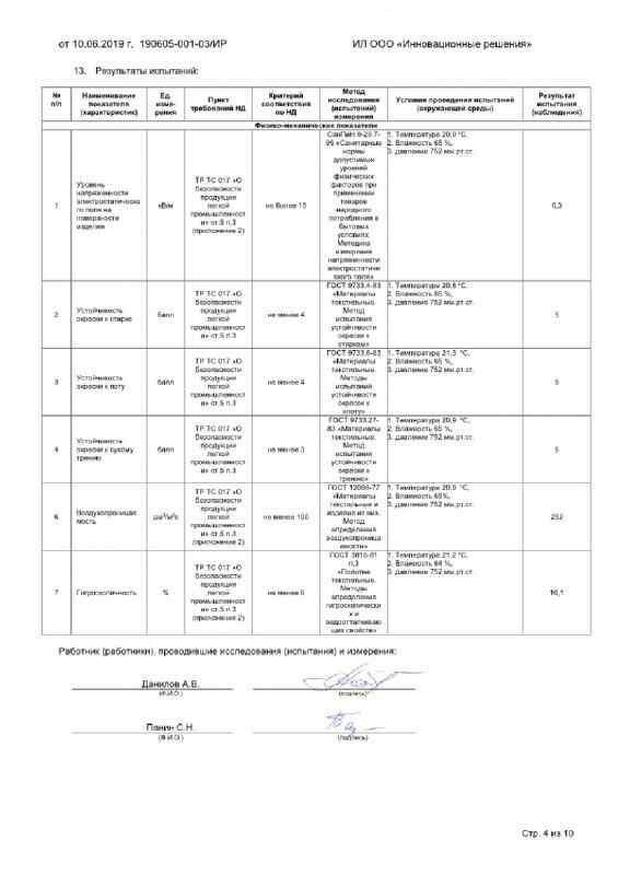 Протокол испытаний на футболки стр.№4